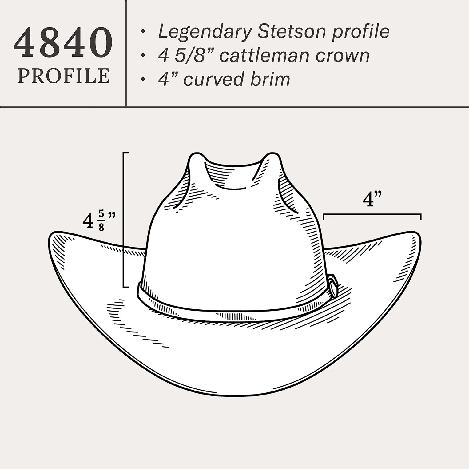 El Patron 48 Premier 30X Cowboy Hat - Image 7
