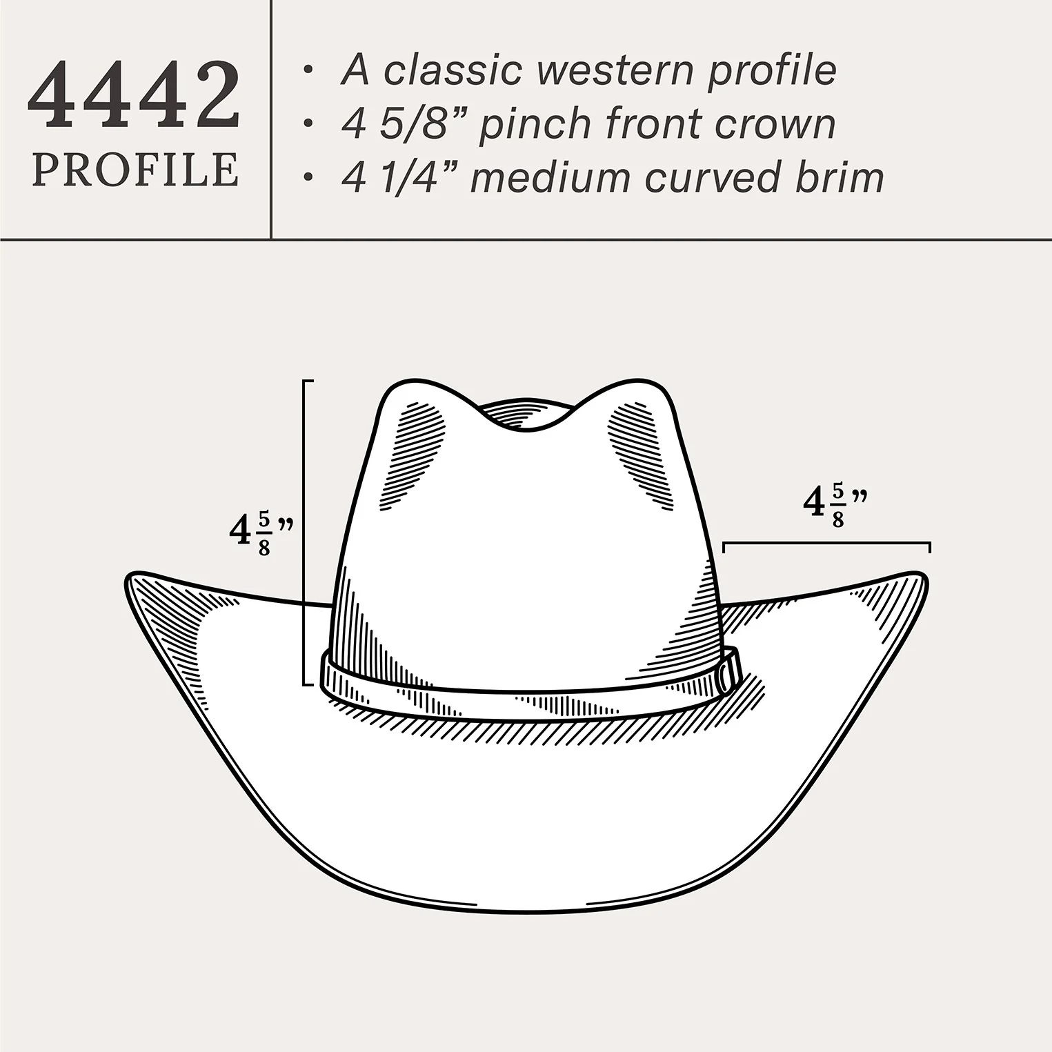 Acoustic 6X Cowboy Hat - Pinch Front Crown - Image 9
