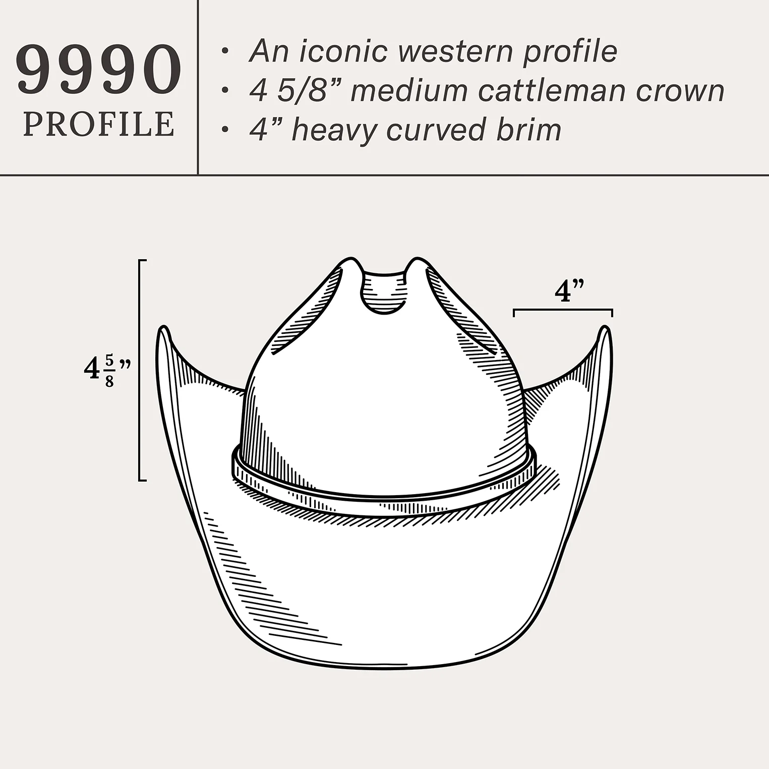 Boss of the Plains 6X Cowboy Hat - Image 7