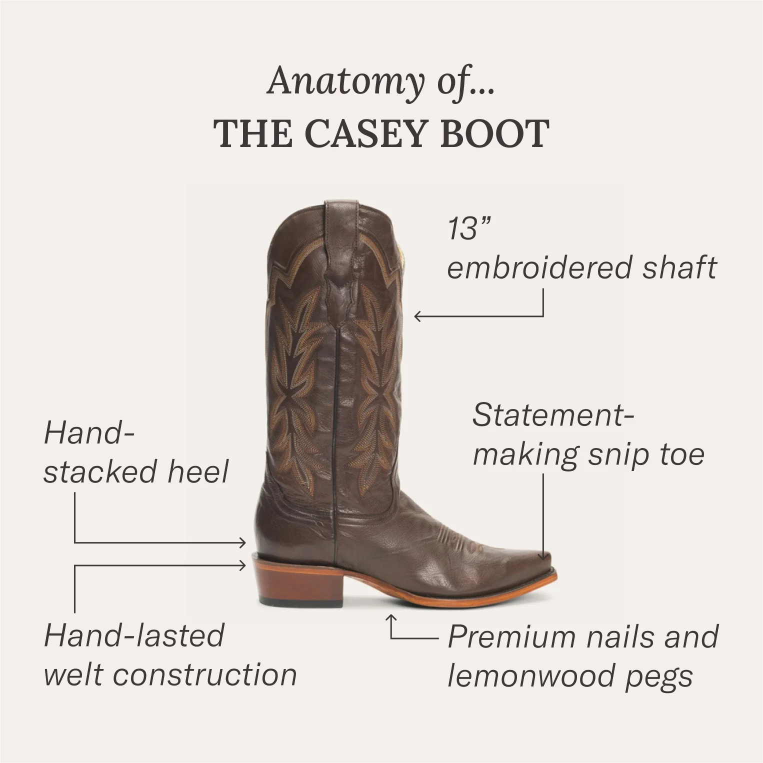Casey Boots - Image 9