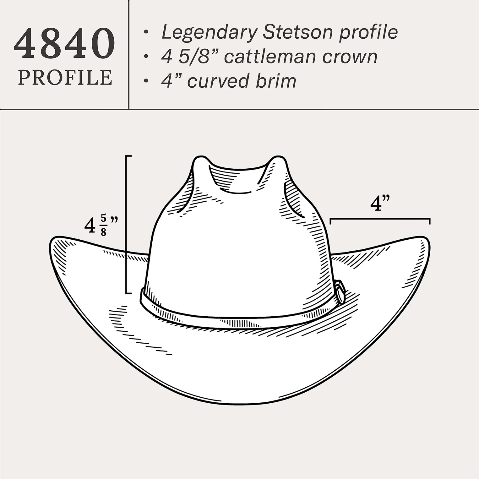 El Amo 500X Premier Cowboy Hat - Image 8