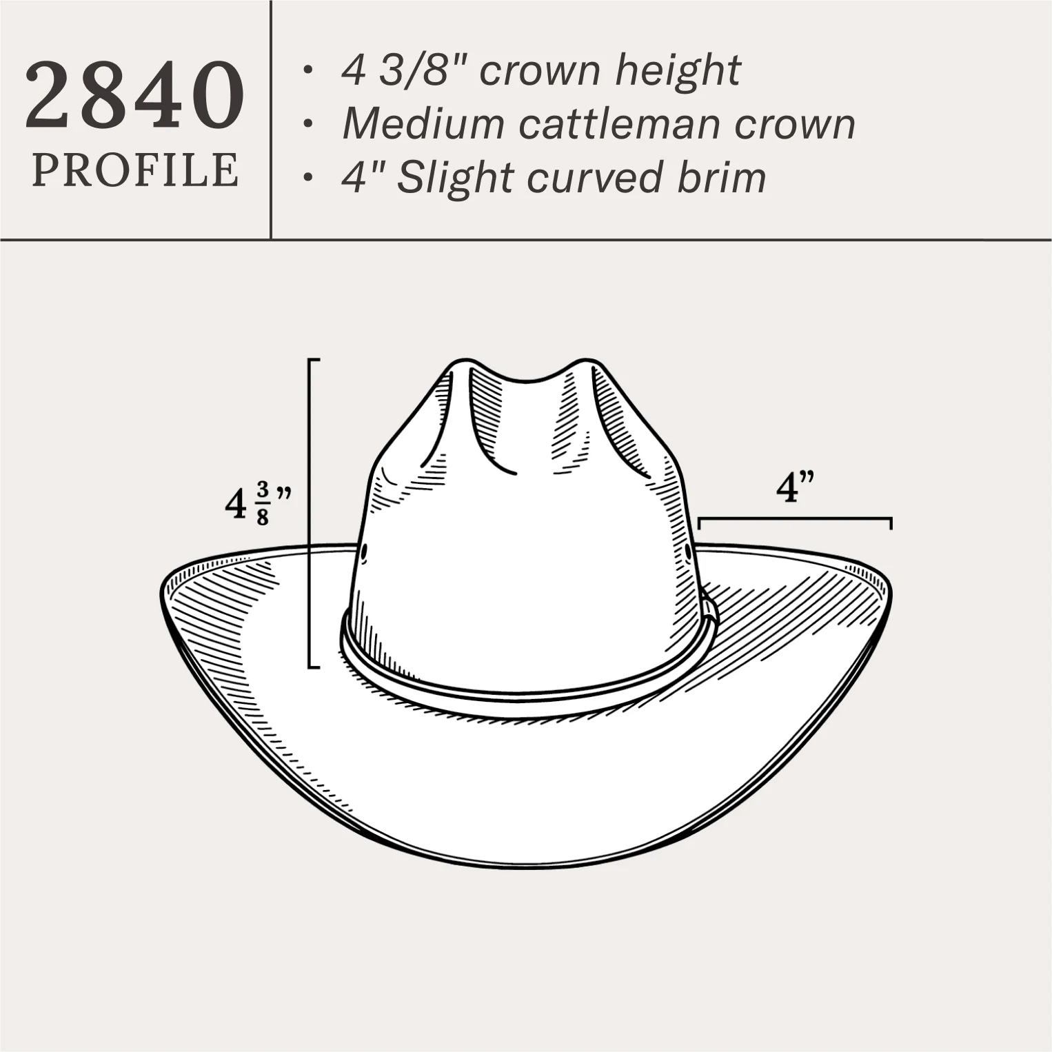 Haywood 10X Straw Cowboy Hat - Image 7