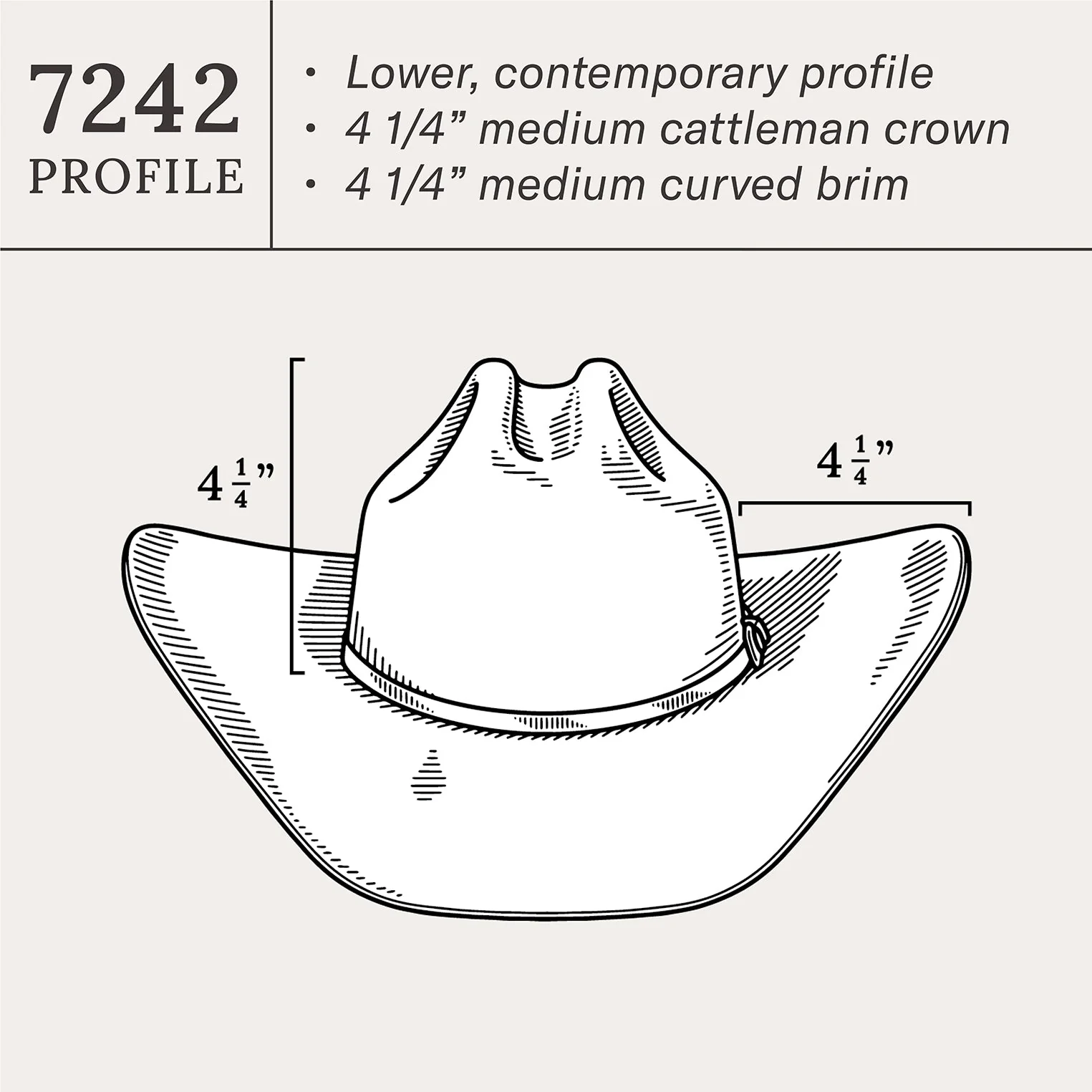 Mason 4X Cowboy Hat - Image 8