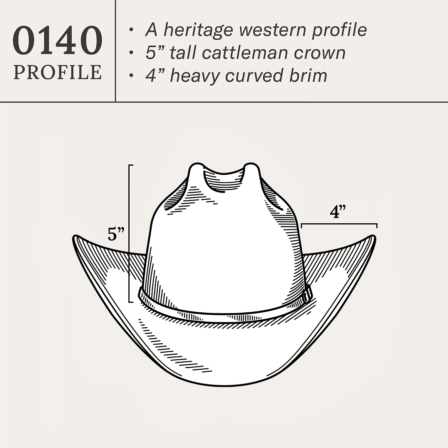 Mezcal 6X Cowboy Hat - Image 8
