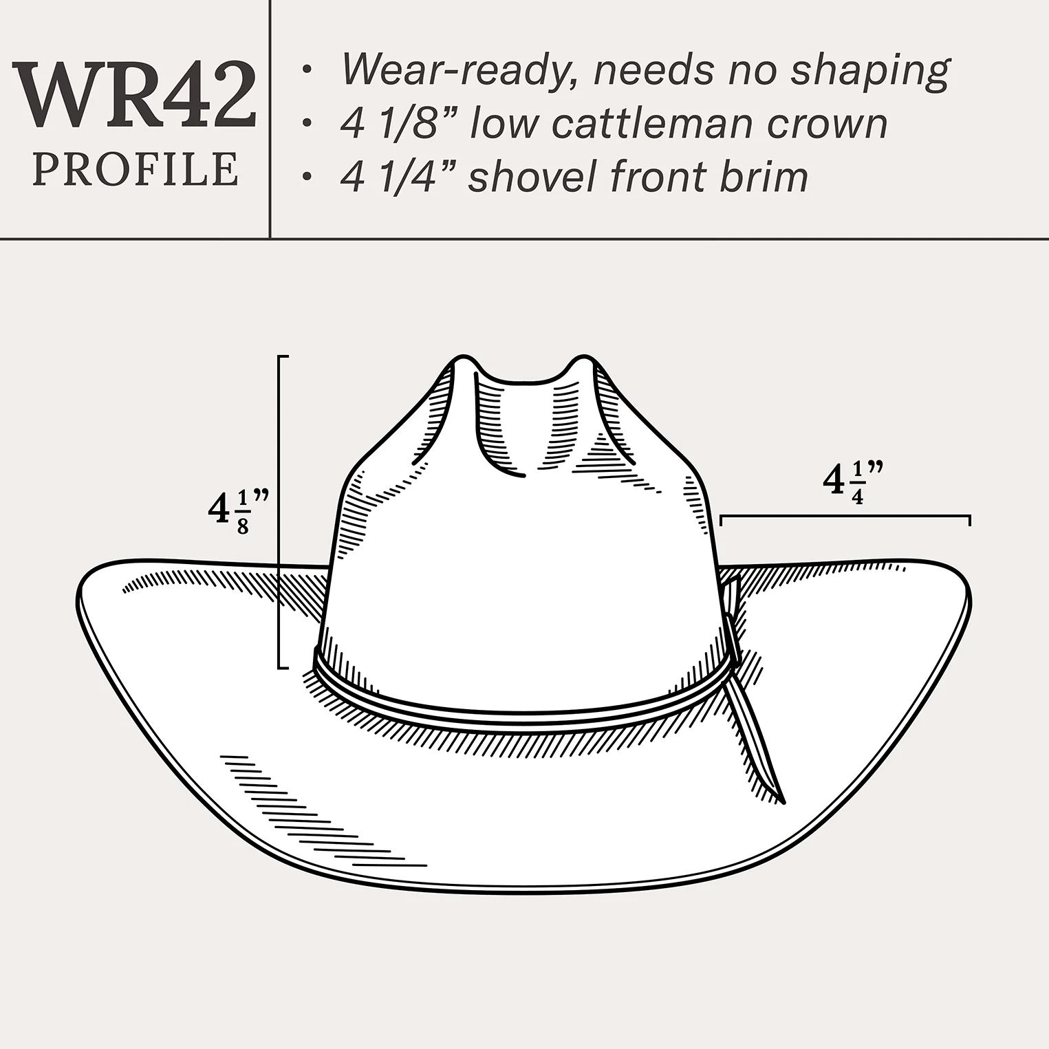 Ogden 20X Straw Cowboy Hat - Image 8