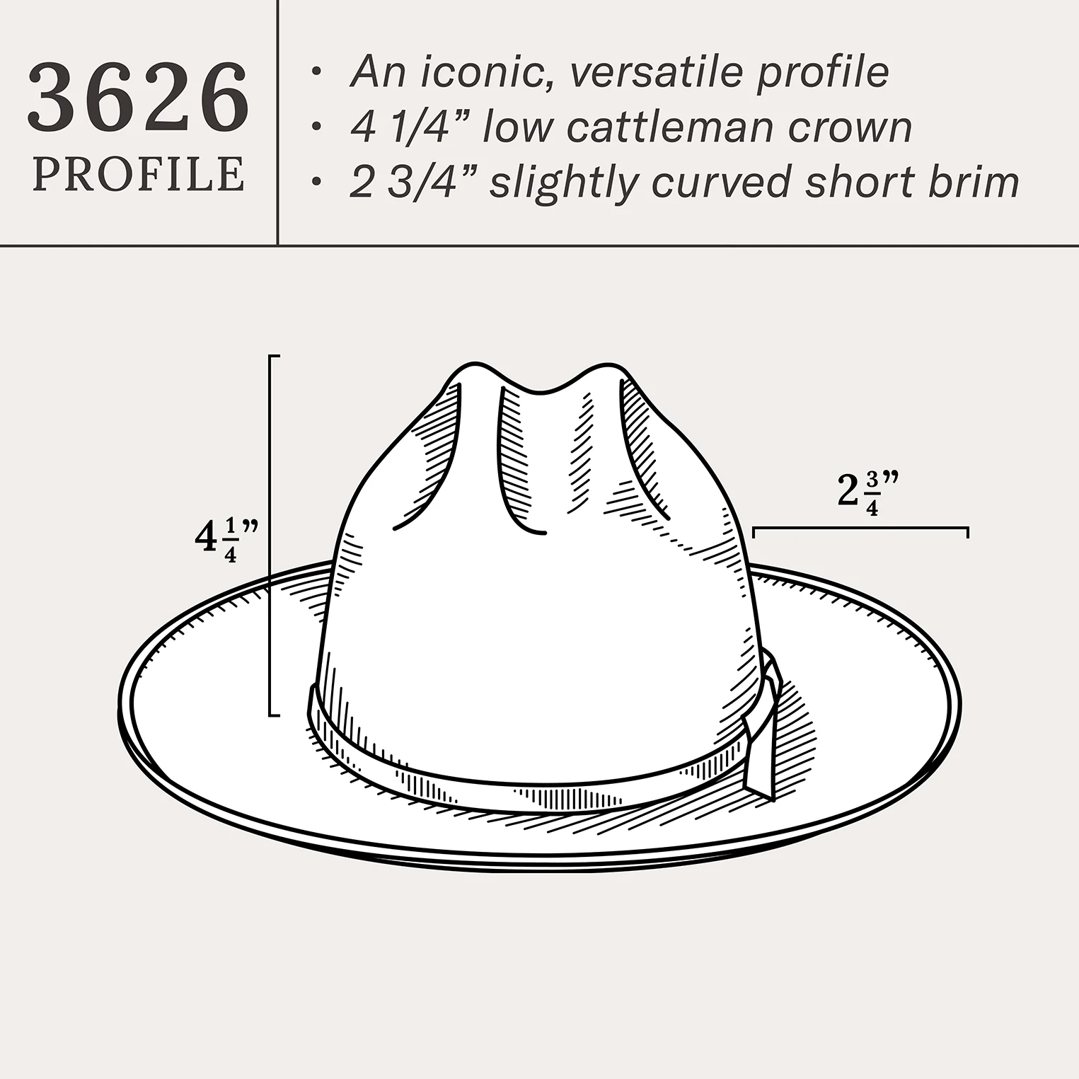 Open Road Royal Deluxe Hat - Image 8