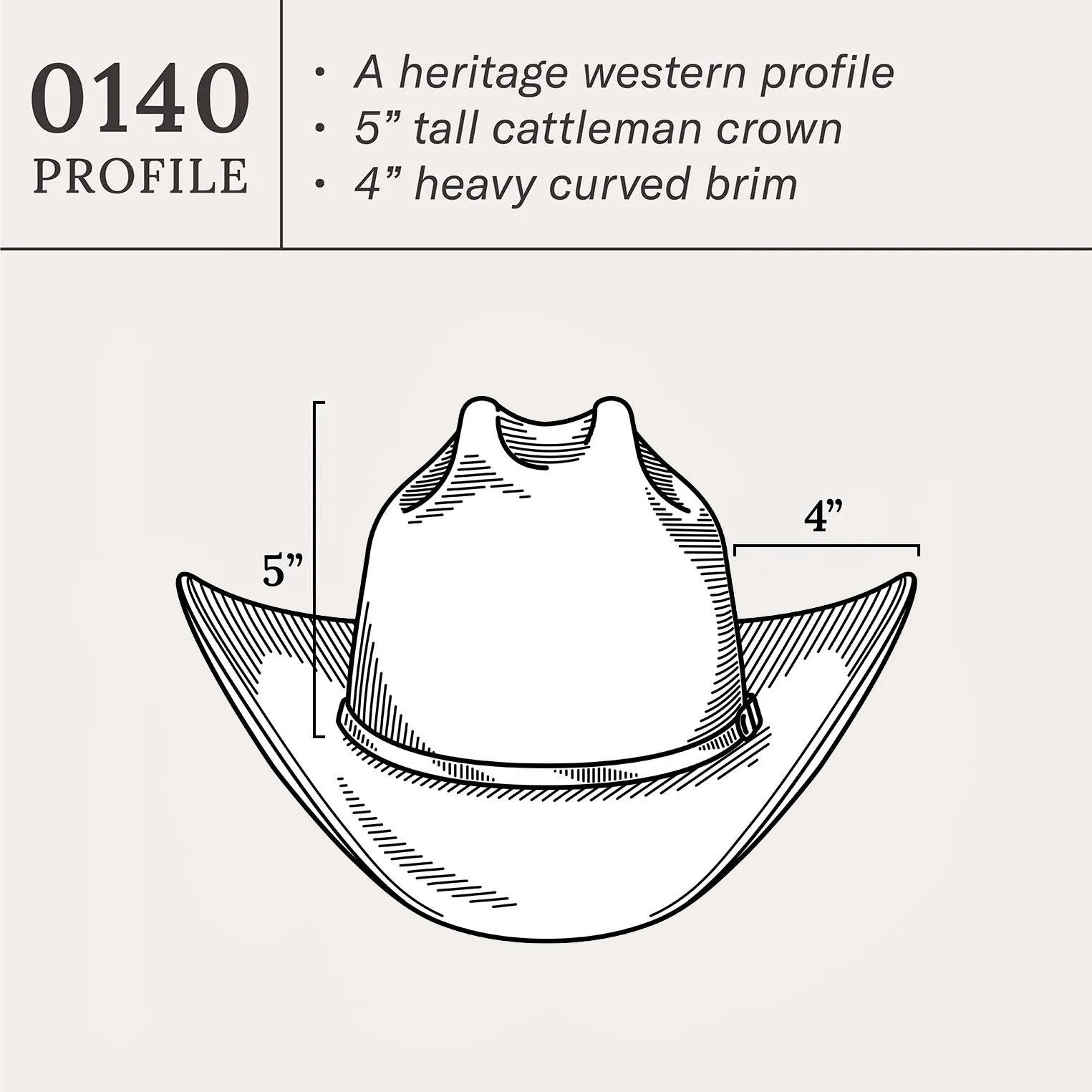 Rancher 6X Cowboy Hat - Image 8