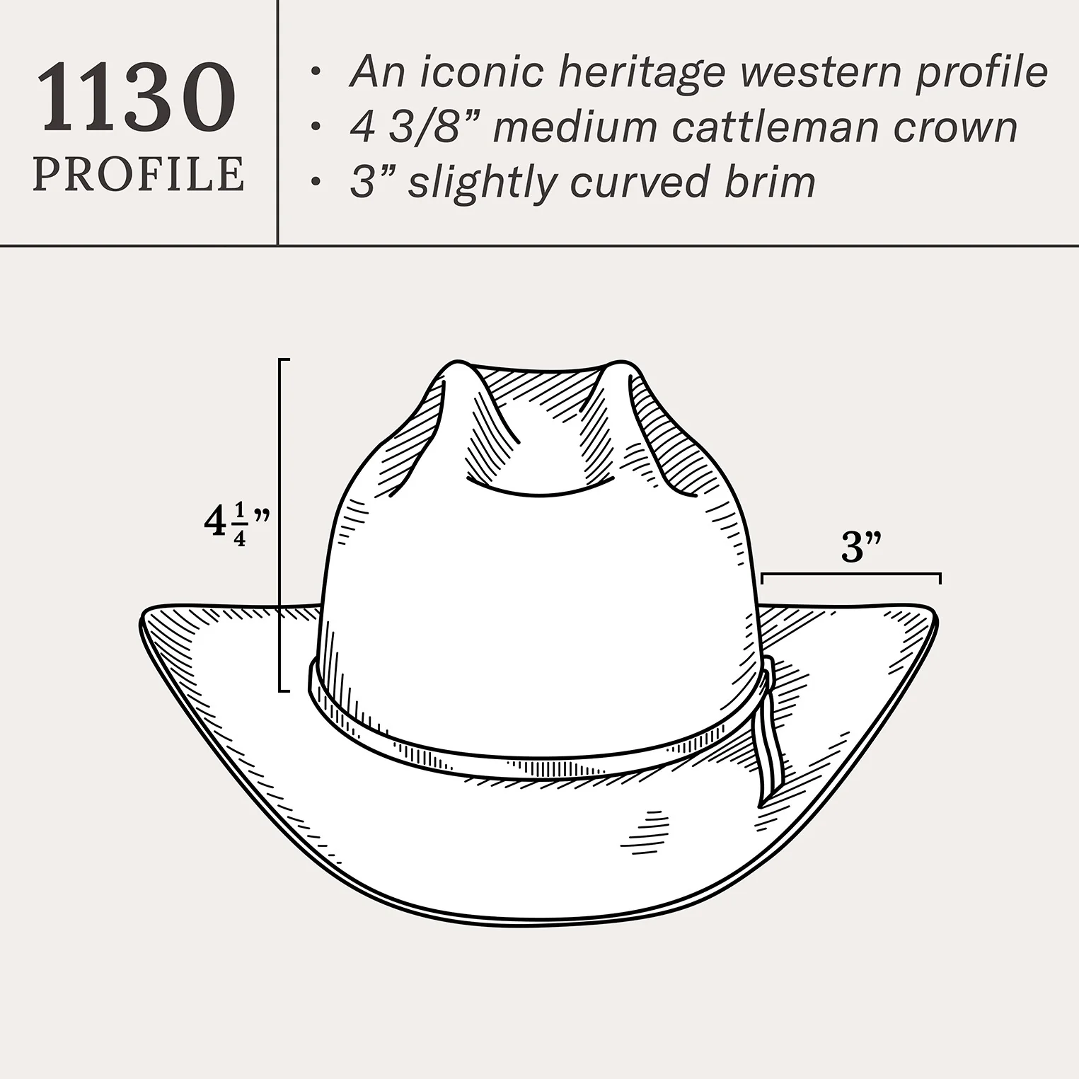 Range 6X Cowboy Hat - Image 11