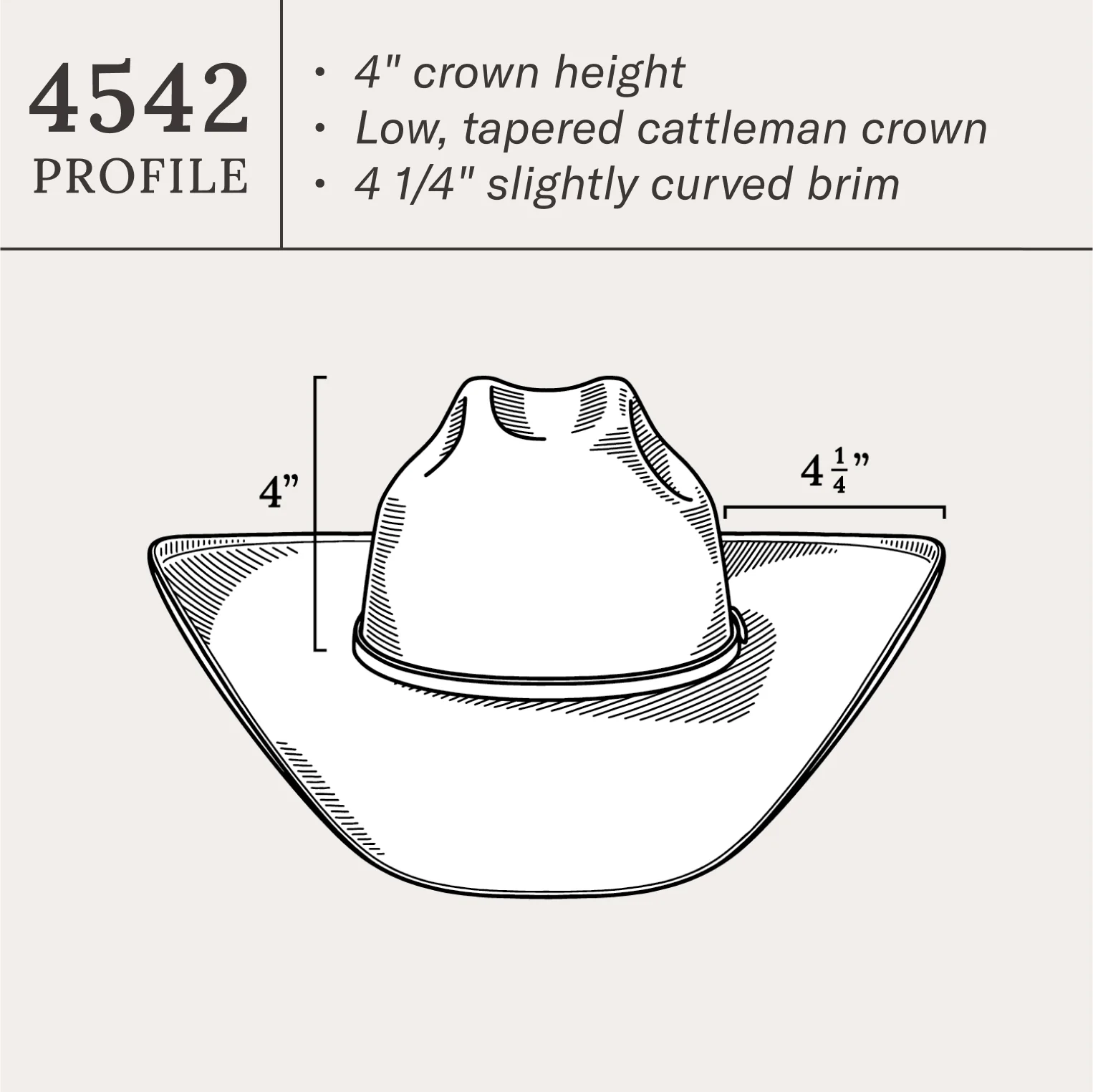 Rincon 10X Straw Cowboy Hat - Image 7
