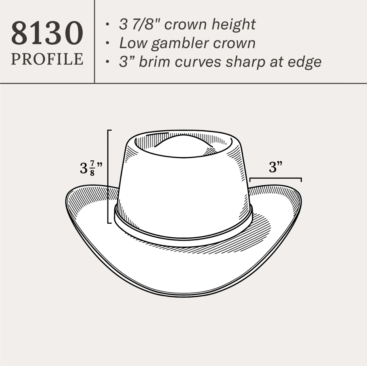 Royal Flush 10X Straw Cowboy Hat - Image 8