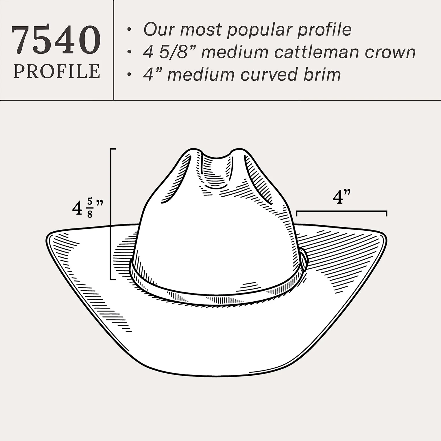 Skyline 6X Cowboy Hat - Image 9