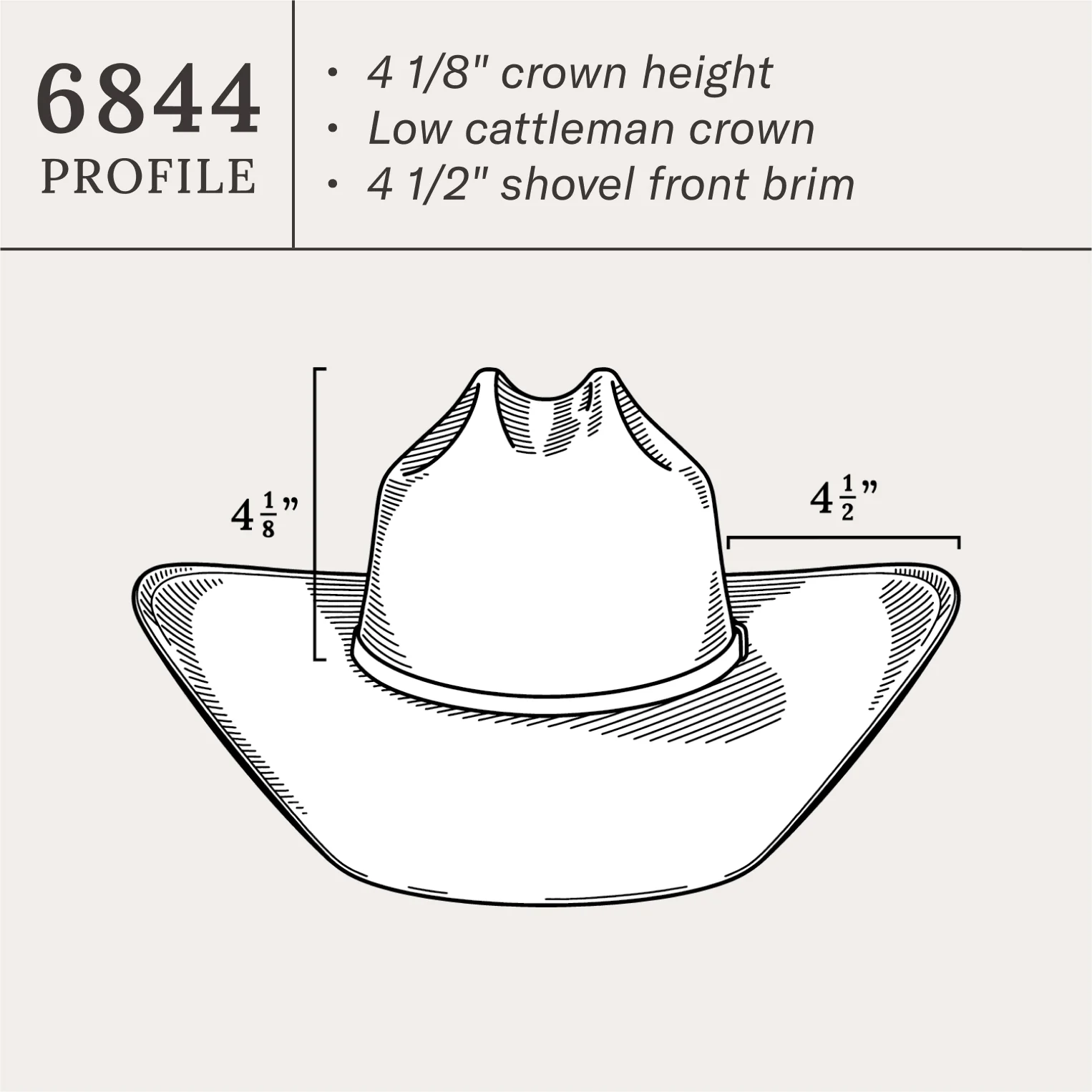 Southpoint 10X Straw Cowboy Hat - Image 7